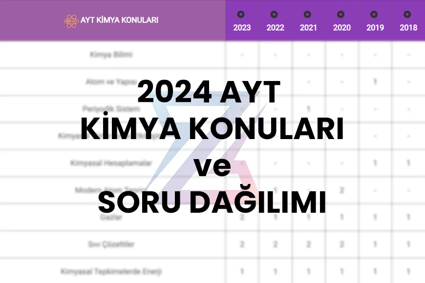 2024 AYT KİMYA KONULARI ve SORU DAĞILIMI - 2024 AYT Kimya konuları nelerdir? Merhabalar, bu yazımızda s...