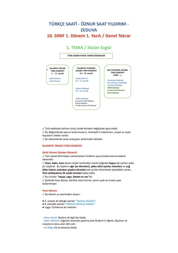10.sinif-turk-dili-ve-edebiyati-1.donem-1.yazili-genel-tekrar