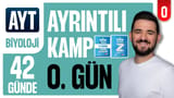 0. Gün: AYT Biyoloji Kampı Yol Haritası video önizlemesi