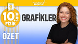 Hareket Grafikleri Özet Sabit İvmeli- Sabit Hızlı Hareket video önizlemesi