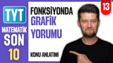 Fonksiyonlarda Grafik Yorumu video önizlemesi