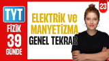 Elektrik ve Manyetizma Soru Çözümü video önizlemesi