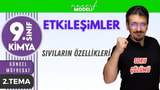 Sıvıların Özellikleri video önizlemesi