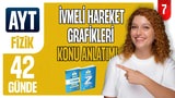 İvmeli Hareket Grafikleri -Hareket ve Kuvvet | 42 günde AYT Fizik 7.gün video önizlemesi