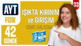 33.Gün: Işıkta Kırınım - Girişim video önizlemesi