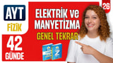 Elektrik ve Manyetizma Genel Tekrar video önizlemesi
