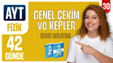 30.gün: Genel Çekim ve Kepler video önizlemesi