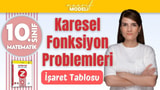 Karesel Fonksiyon Problemlerinde İşaret Tablosu video önizlemesi