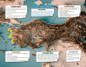 Coğrafyanın Kodları Türkiye Haritaları Çalışma Defteri - Görsel 6