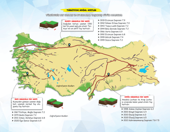 Coğrafyanın Kodları Türkiye Haritaları Çalışma Defteri - Görsel 7