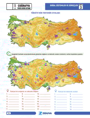 Coğrafyanın Kodları 10. sınıf Coğrafya Notları - Görsel 7