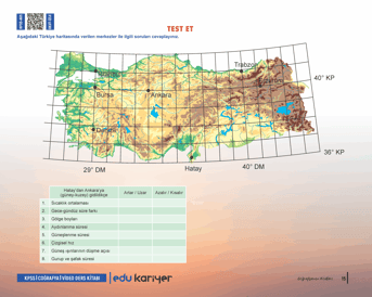 Coğrafyanın Kodları 2026 KPSS-AGS 35 Günde Haritalarla Kodlamalarla Coğrafya Video Ders Kitabı - Görsel 7
