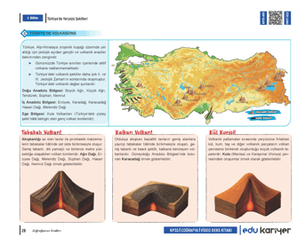 Coğrafyanın Kodları 2026 KPSS-AGS 35 Günde Haritalarla Kodlamalarla Coğrafya Video Ders Kitabı - Görsel 6