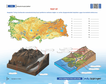 Coğrafyanın Kodları 2026 KPSS-AGS 35 Günde Haritalarla Kodlamalarla Coğrafya Video Ders Kitabı - Görsel 4