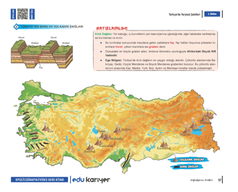 Coğrafyanın Kodları 2026 KPSS-AGS 35 Günde Haritalarla Kodlamalarla Coğrafya Video Ders Kitabı - Görsel 3