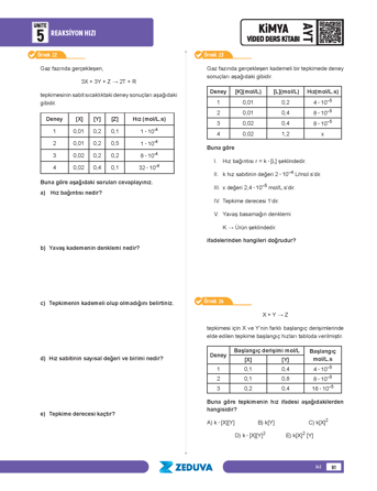 Meschemy Kimya AYT 1 Kitap 3 Kamp Video Ders Kitabı - Görsel 7