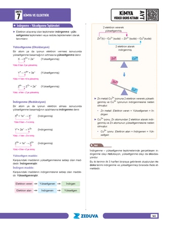 Meschemy Kimya AYT 1 Kitap 3 Kamp Video Ders Kitabı - Görsel 6