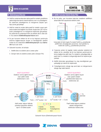 Meschemy Kimya AYT 1 Kitap 3 Kamp Video Ders Kitabı - Görsel 2