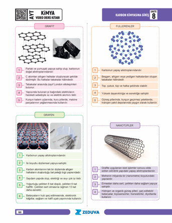 Meschemy Kimya AYT 1 Kitap 3 Kamp Video Ders Kitabı - Görsel 4