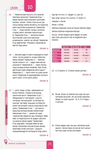 Öznur Saat Yıldırım KPSS 21'li Branş Deneme - Görsel 4