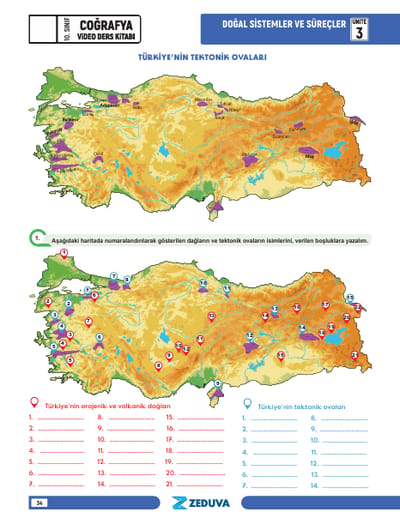 Coğrafyanın Kodları 10.sınıf Coğrafya Notları - Görsel 7