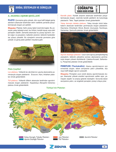 Coğrafyanın Kodları 10.sınıf Coğrafya Notları - Görsel 4