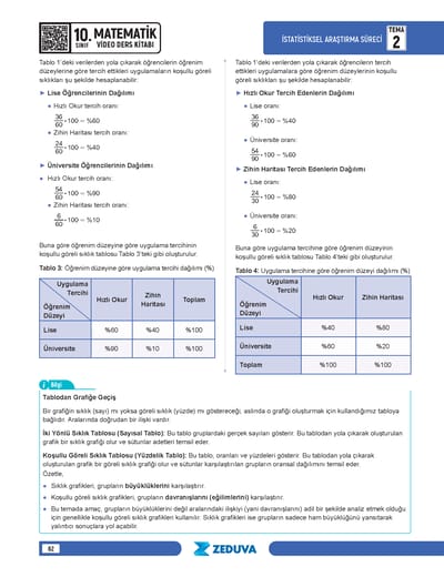 Geotopya - SML Matematik 10.Sınıf Matematik Notları - Görsel 6