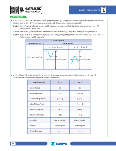 Geotopya - SML Matematik 10.Sınıf Matematik Notları - Görsel 5