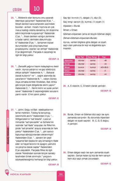 Öznur Saat Yıldırım KPSS 21'li Branş Deneme - Görsel 4
