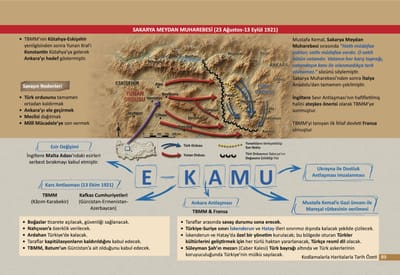 Tarihin Kodları KPSS - AGS Kodlamalarla Haritalarla Tarih Özeti - Görsel 4
