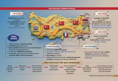 Tarihin Kodları KPSS - AGS Kodlamalarla Haritalarla Tarih Özeti - Görsel 7